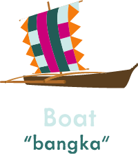 Boat - "bangka"